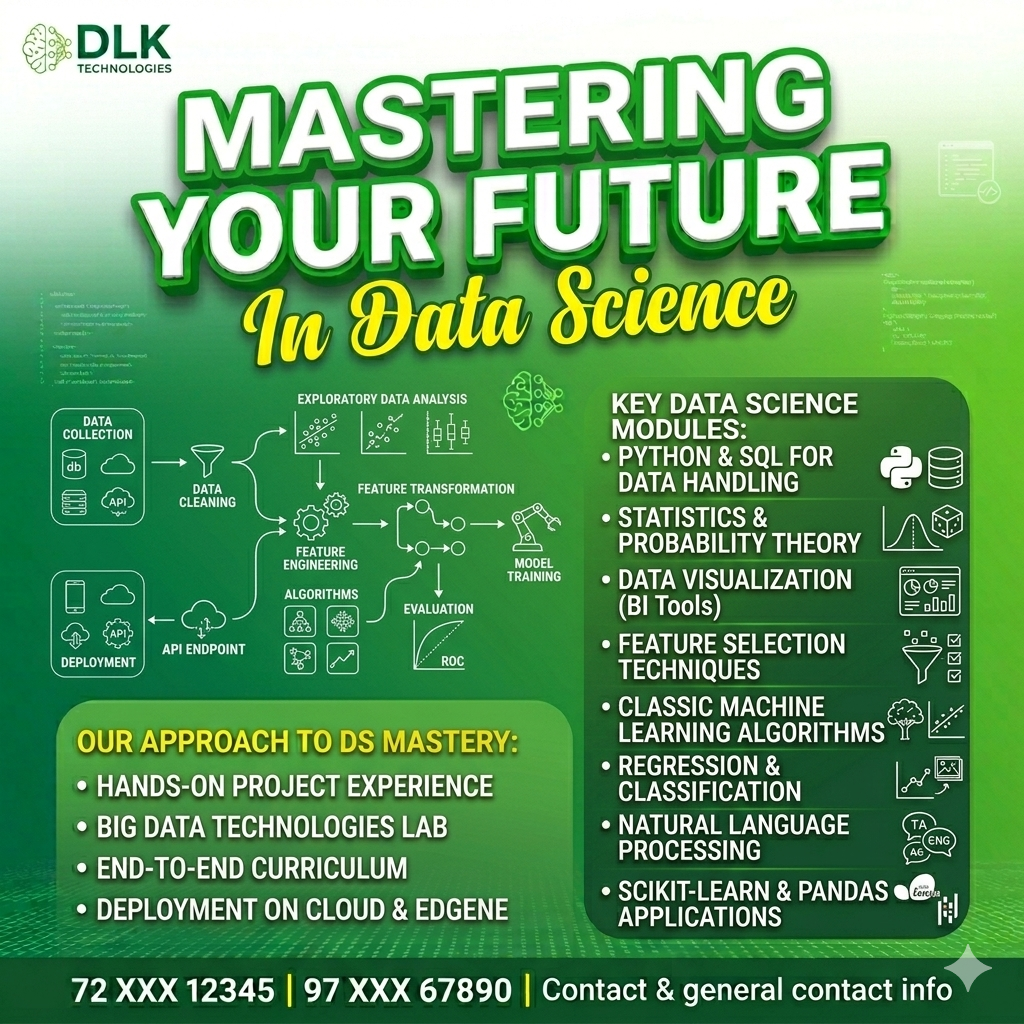 Python for Data Science